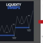 CPI Days as Cultural Rituals: Why Inflation Owns Crypto Sentiment