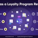 DeFi Yield Farms Struggle as Rewards Dry Up