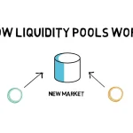 Whale Patterns in Layer-2 Tokens Raise Speculation