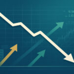 Global Inflation Moderates as Commodities and USD Reach New Equilibrium
