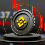 Citi Warns Bitcoin’s Weakness Could Signal Stock Market Risk as Liquidity Trends Shift