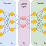 AI Market Models Flag Abrupt USD Linked Volatility Cluster Forming in Pre Asia Hours