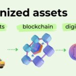 Gold Hits Record Zone as Liquidity Signals Flip Risk Playbook