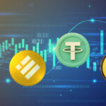 AI Market Risks Could Test Bitcoin Resilience in 2026