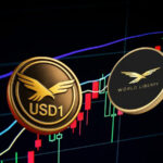 Asset Tokenization Market Tops 25 Billion Dollars as Pintu Lists 10 Global Tokenized Assets