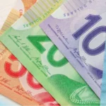 Dollar Weakens as Markets Await Updates on Middle East Peace Talks